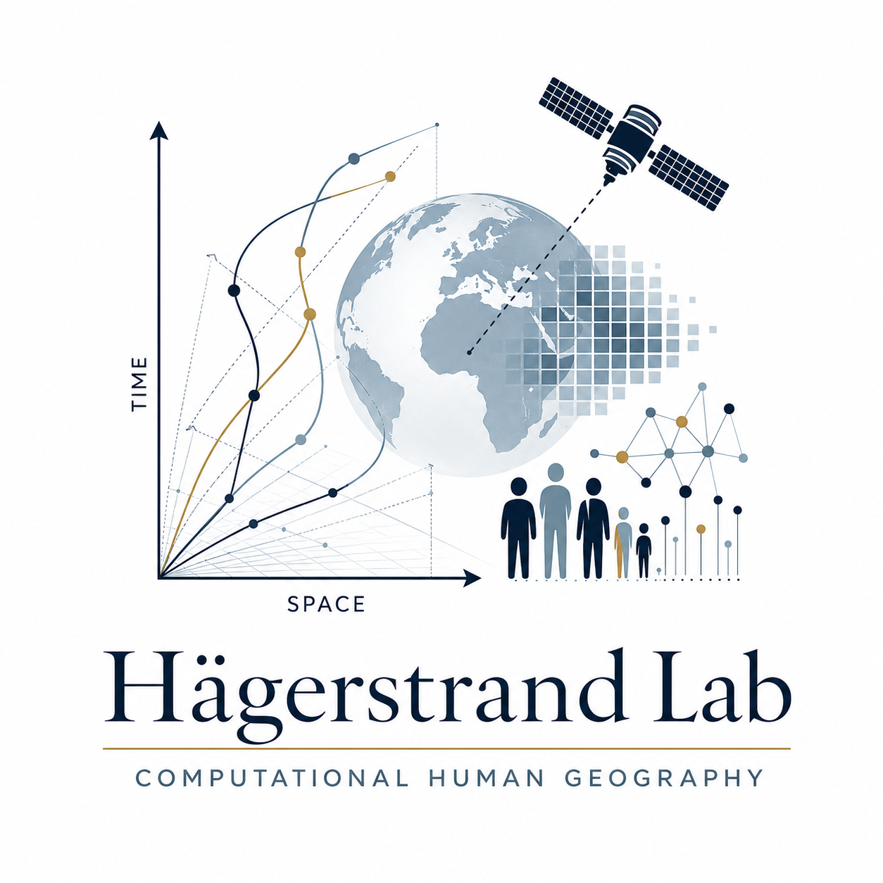 Hägerstrand Lab logo with time-geography paths, satellite data, computational grid, and social science figures